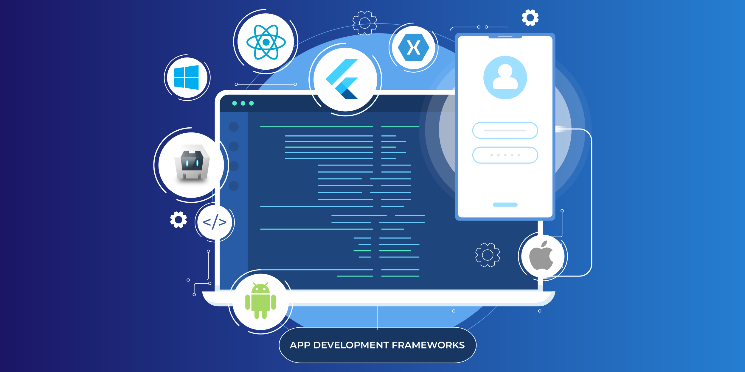 Software Development